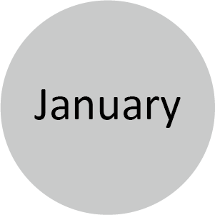 1月