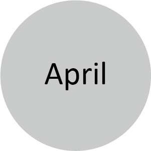 April